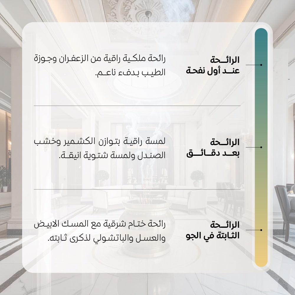 وصف رائحة ومكونات توزيعات ميني بخور عود العود