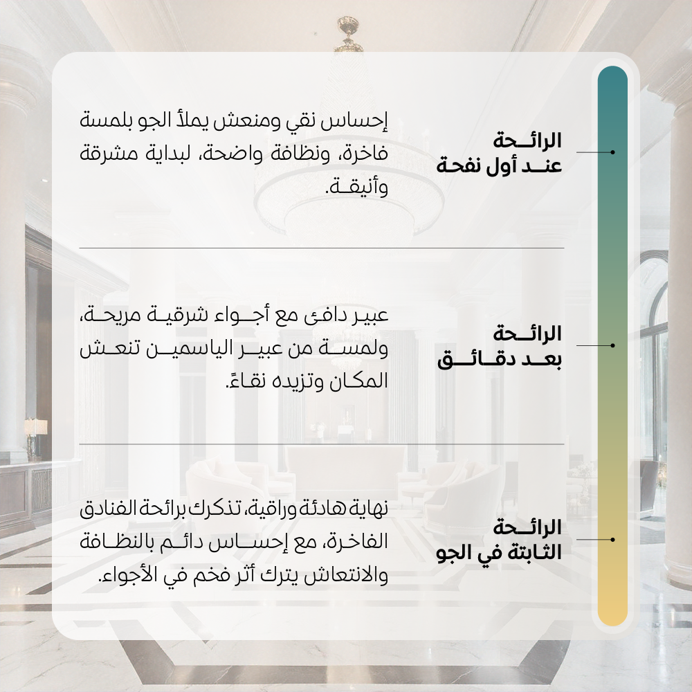 وصف مكونات عطر الفنادق