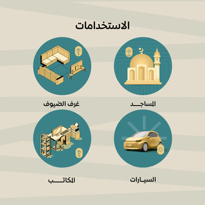 معمول المجلس