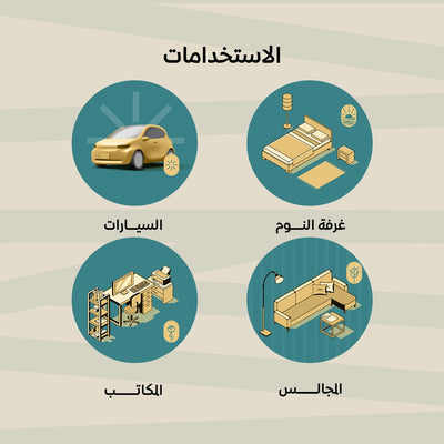 توزيعات ميني بخور المسك