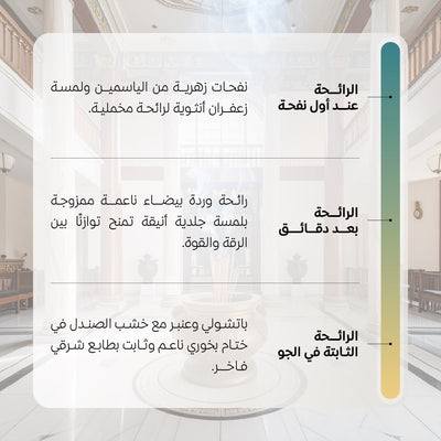 معطر عود الذهب