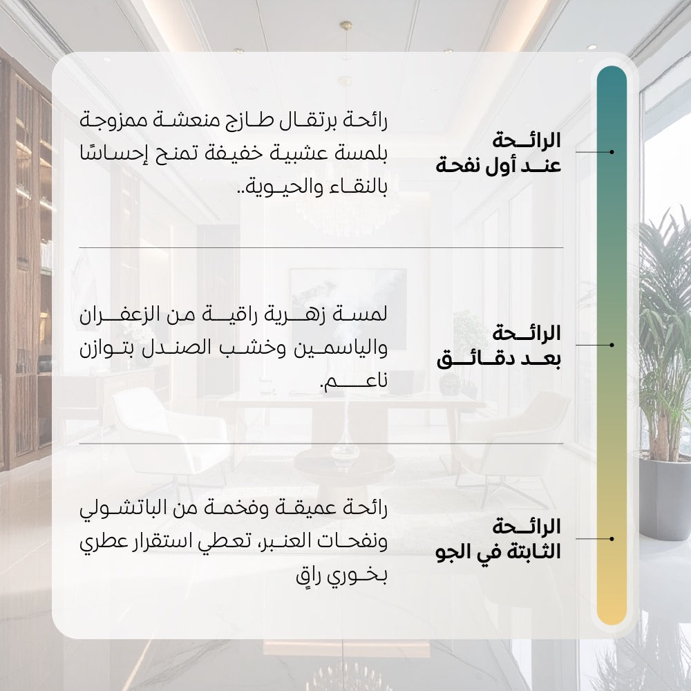 رول زيت عطري مركز أمير العود
