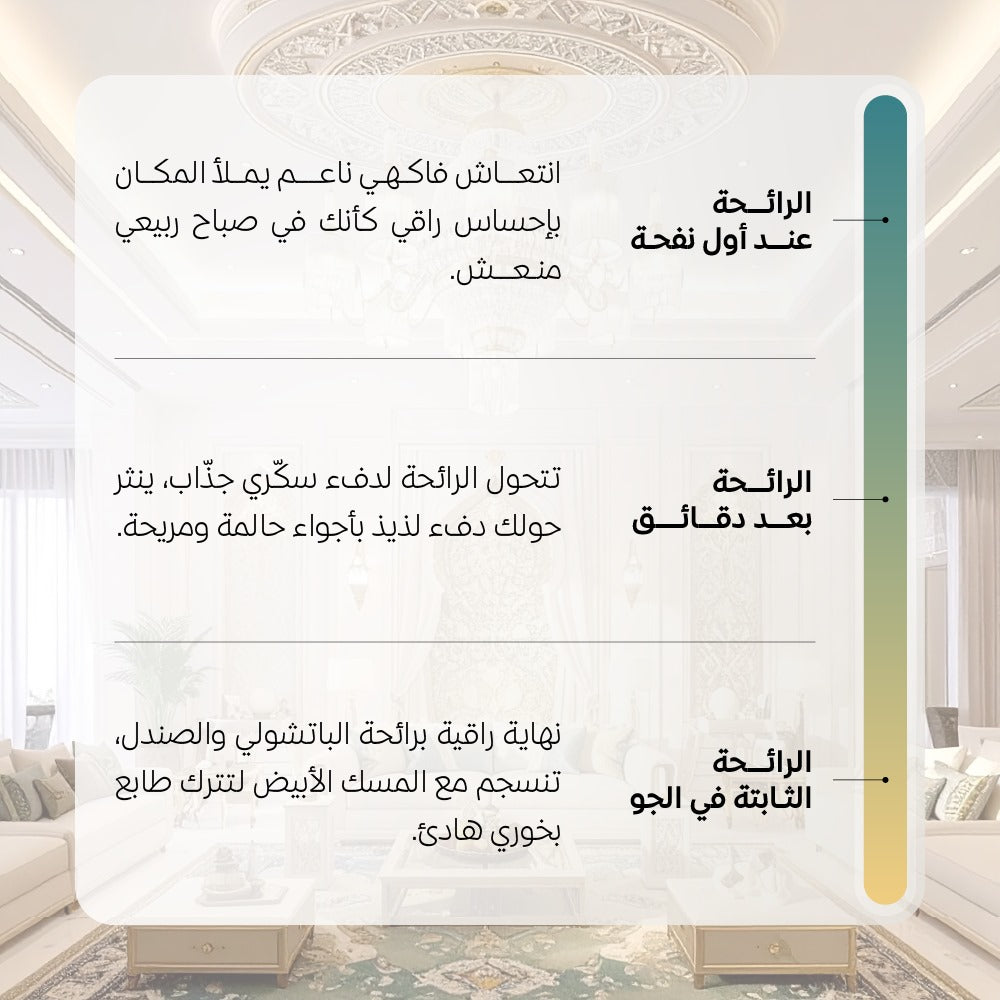 معمول المجلس